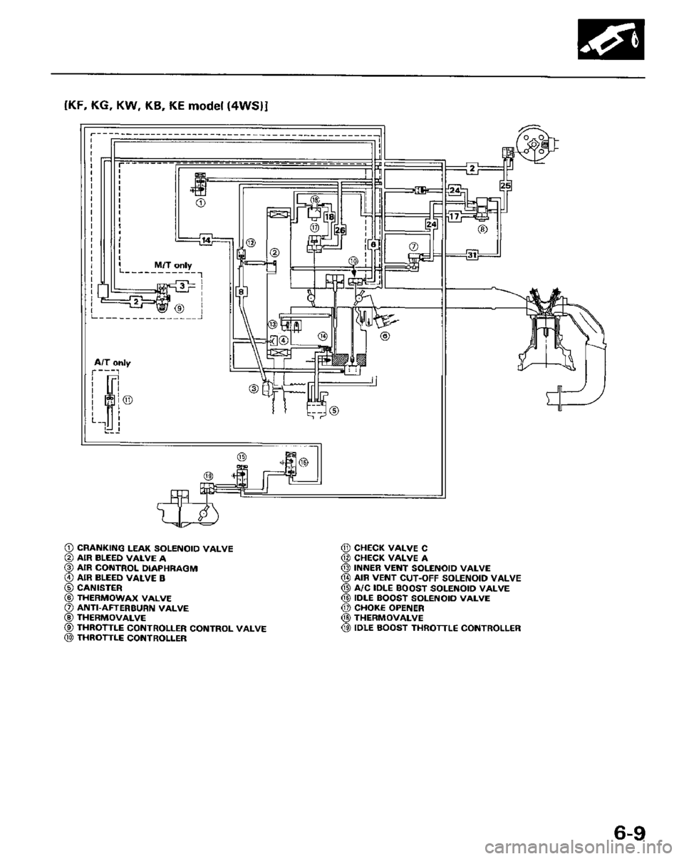 HONDA PRELUDE 1984 Service Repair Manual HONDA PRELUDE 1984 Service Repair Manual