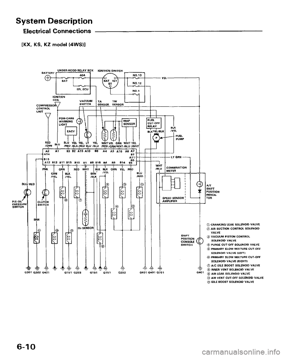 HONDA PRELUDE 1984 Service Repair Manual HONDA PRELUDE 1984 Service Repair Manual