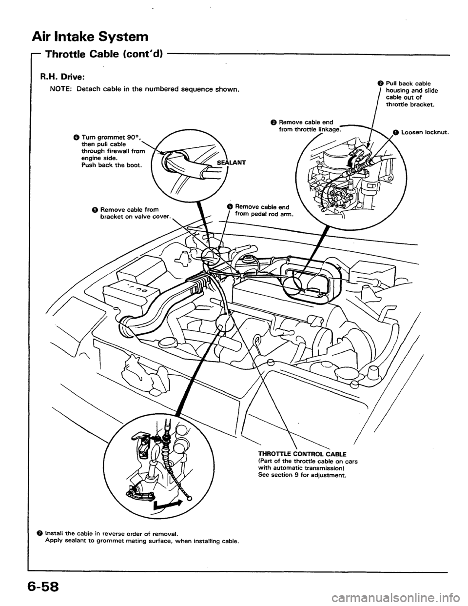 HONDA PRELUDE 1984  Service Repair Manual 