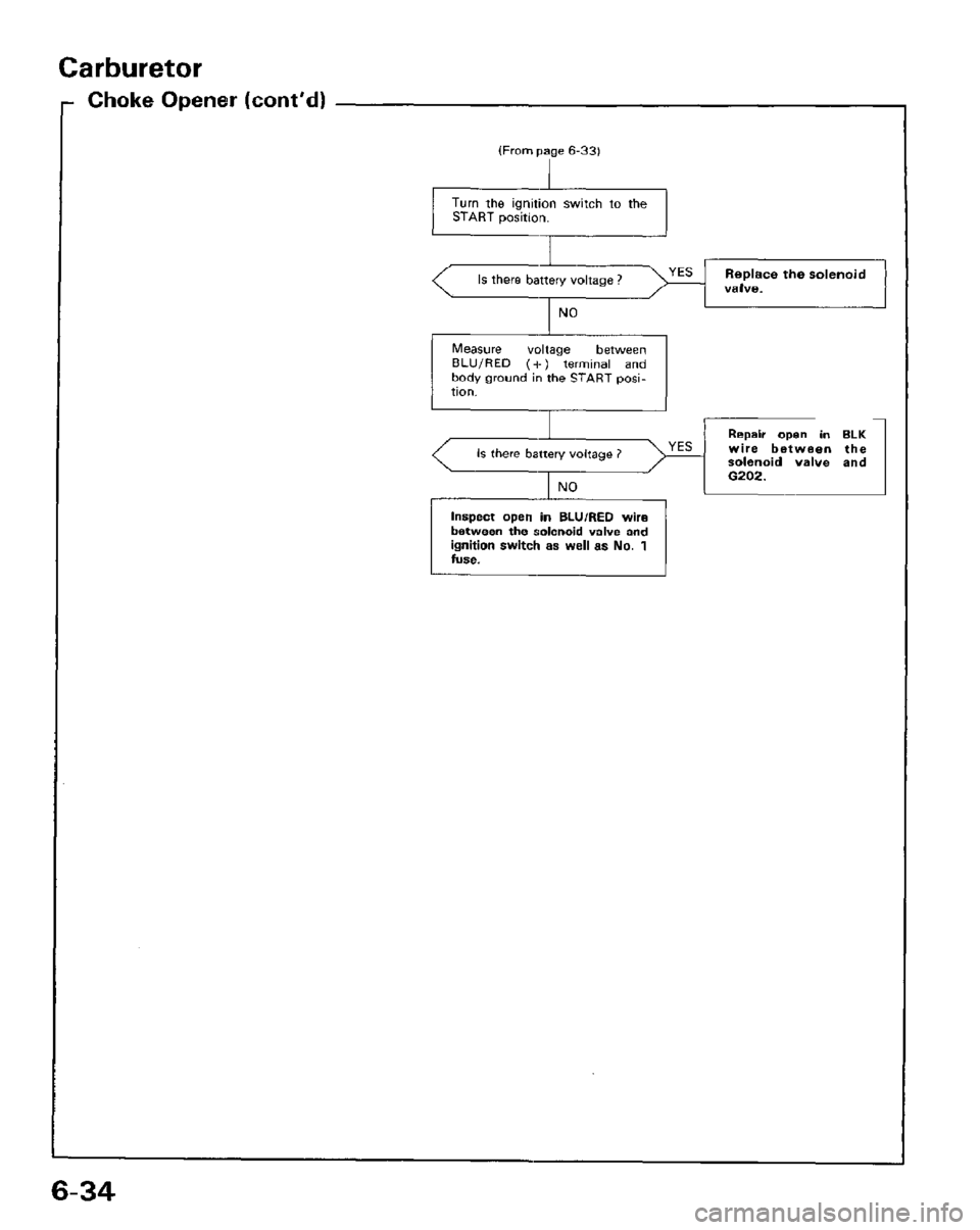 HONDA PRELUDE 1984 Service Repair Manual HONDA PRELUDE 1984 Service Repair Manual