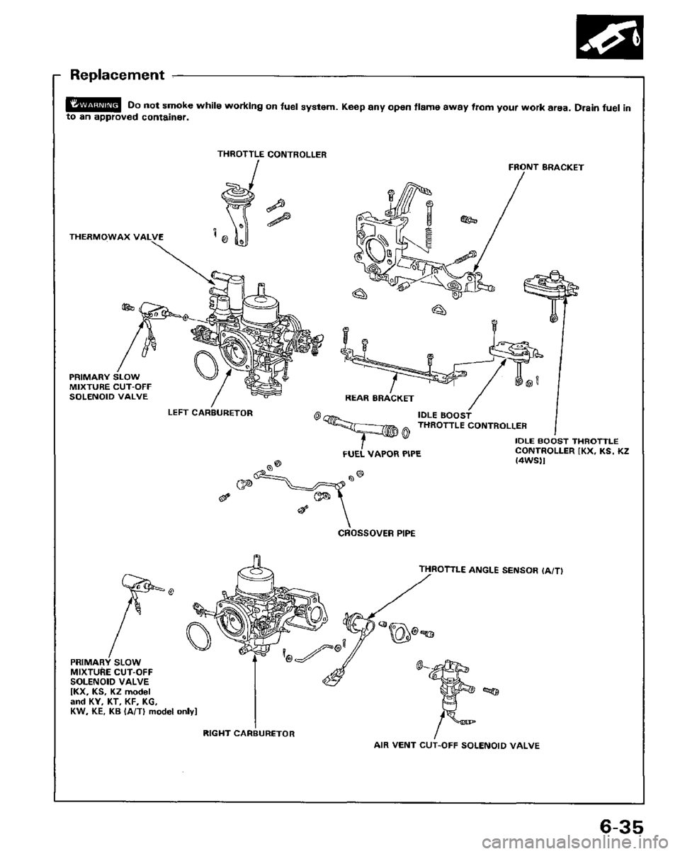HONDA PRELUDE 1984 Service Repair Manual HONDA PRELUDE 1984 Service Repair Manual