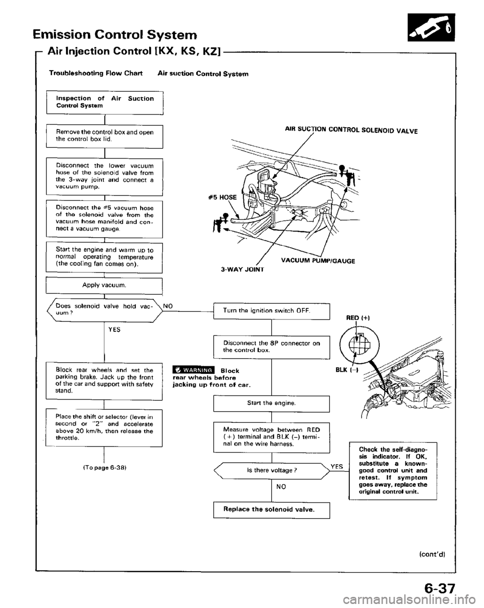 HONDA PRELUDE 1984 Service Repair Manual HONDA PRELUDE 1984 Service Repair Manual