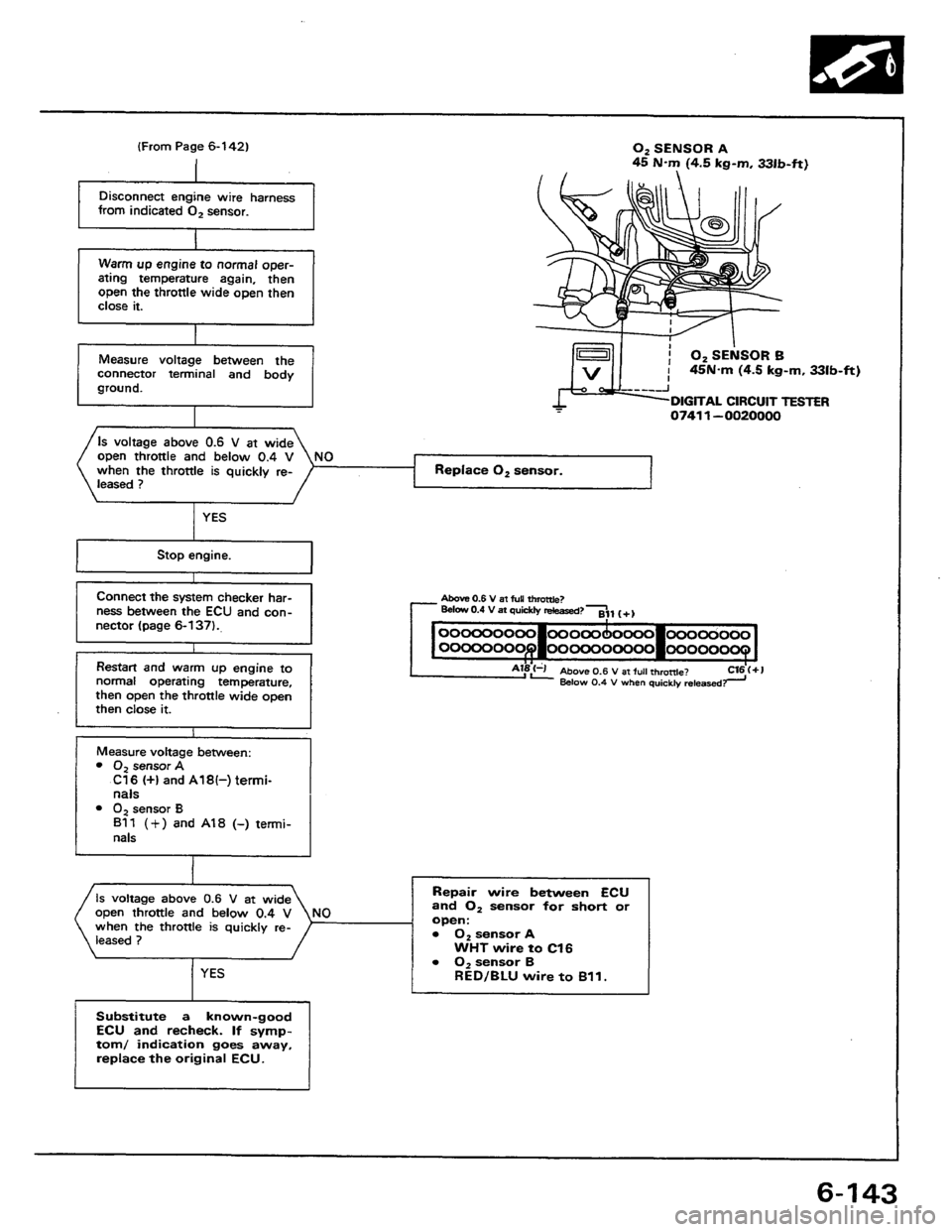 HONDA PRELUDE 1984 Service Owners Manual HONDA PRELUDE 1984 Service Owners Manual
