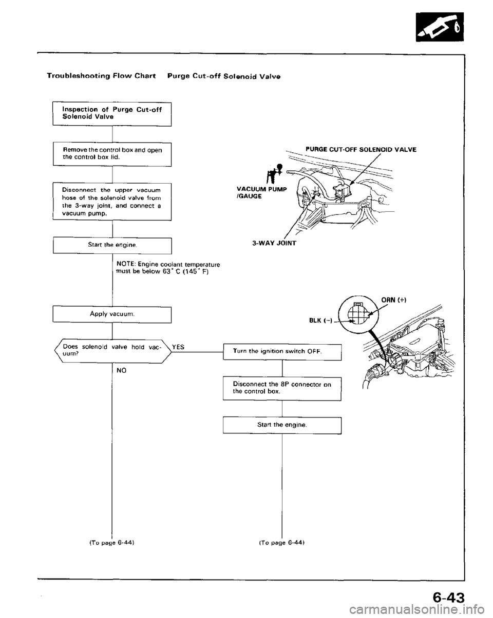 HONDA PRELUDE 1984 Service Repair Manual HONDA PRELUDE 1984 Service Repair Manual