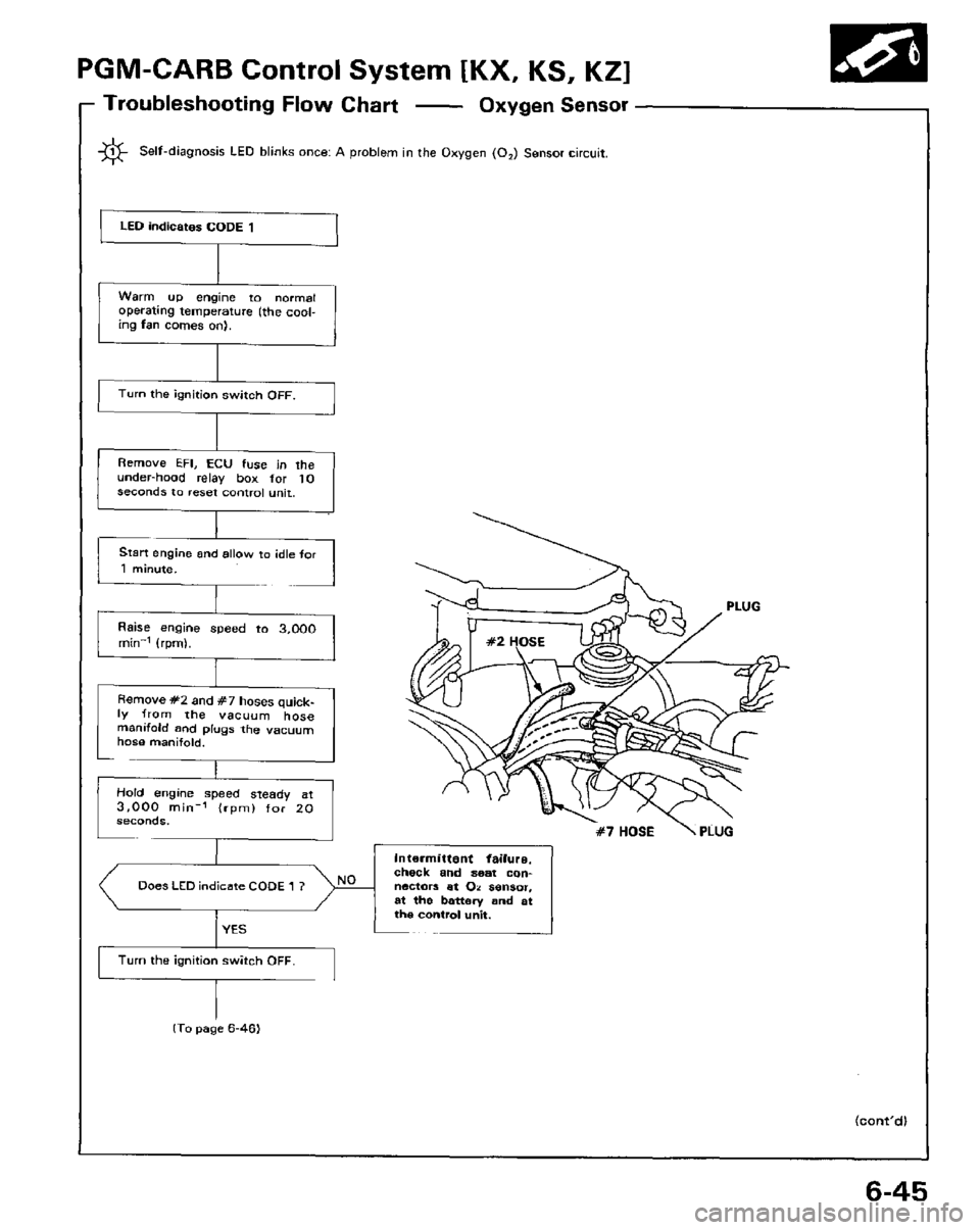 HONDA PRELUDE 1984 Service Repair Manual HONDA PRELUDE 1984 Service Repair Manual