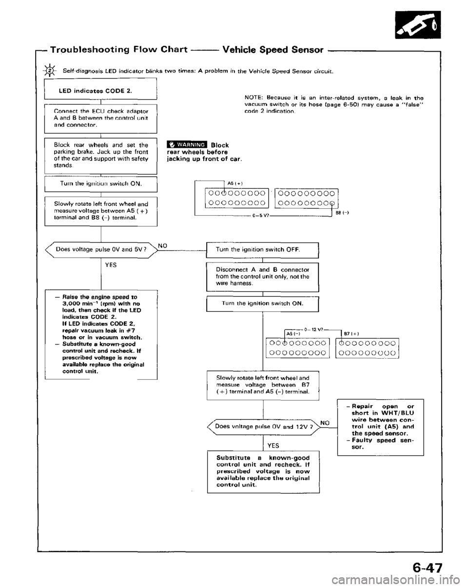 HONDA PRELUDE 1984 Service Repair Manual HONDA PRELUDE 1984 Service Repair Manual