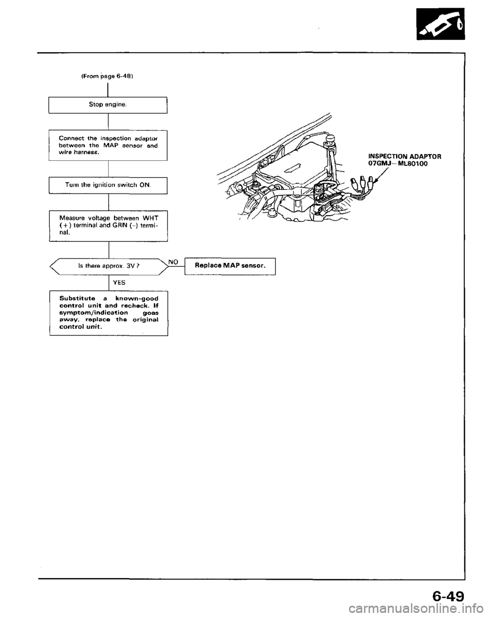 HONDA PRELUDE 1984 Service Repair Manual HONDA PRELUDE 1984 Service Repair Manual