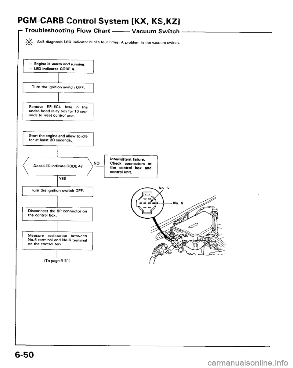 HONDA PRELUDE 1984 Service Repair Manual HONDA PRELUDE 1984 Service Repair Manual