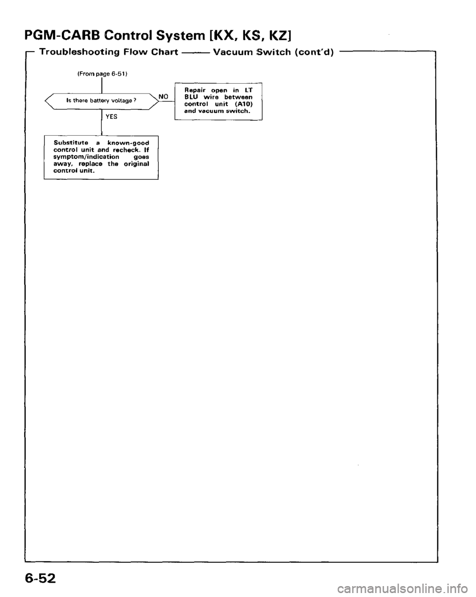 HONDA PRELUDE 1984 Service Repair Manual HONDA PRELUDE 1984 Service Repair Manual