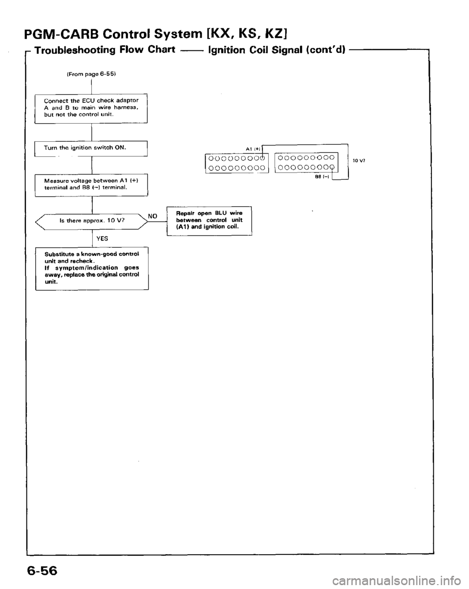 HONDA PRELUDE 1984 Service Repair Manual HONDA PRELUDE 1984 Service Repair Manual