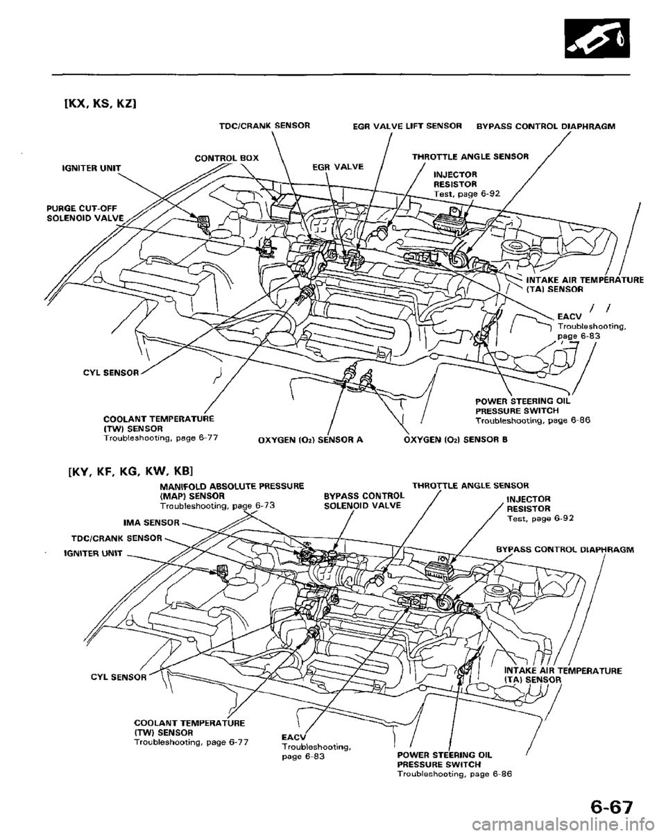 HONDA PRELUDE 1984 Service Repair Manual HONDA PRELUDE 1984 Service Repair Manual