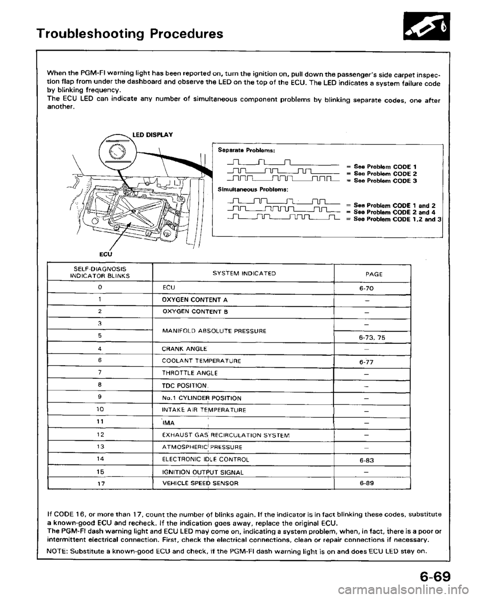 HONDA PRELUDE 1984 Service Repair Manual HONDA PRELUDE 1984 Service Repair Manual