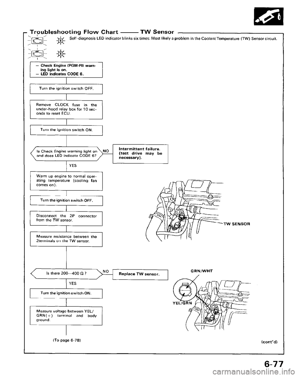 HONDA PRELUDE 1984 Service Repair Manual HONDA PRELUDE 1984 Service Repair Manual
