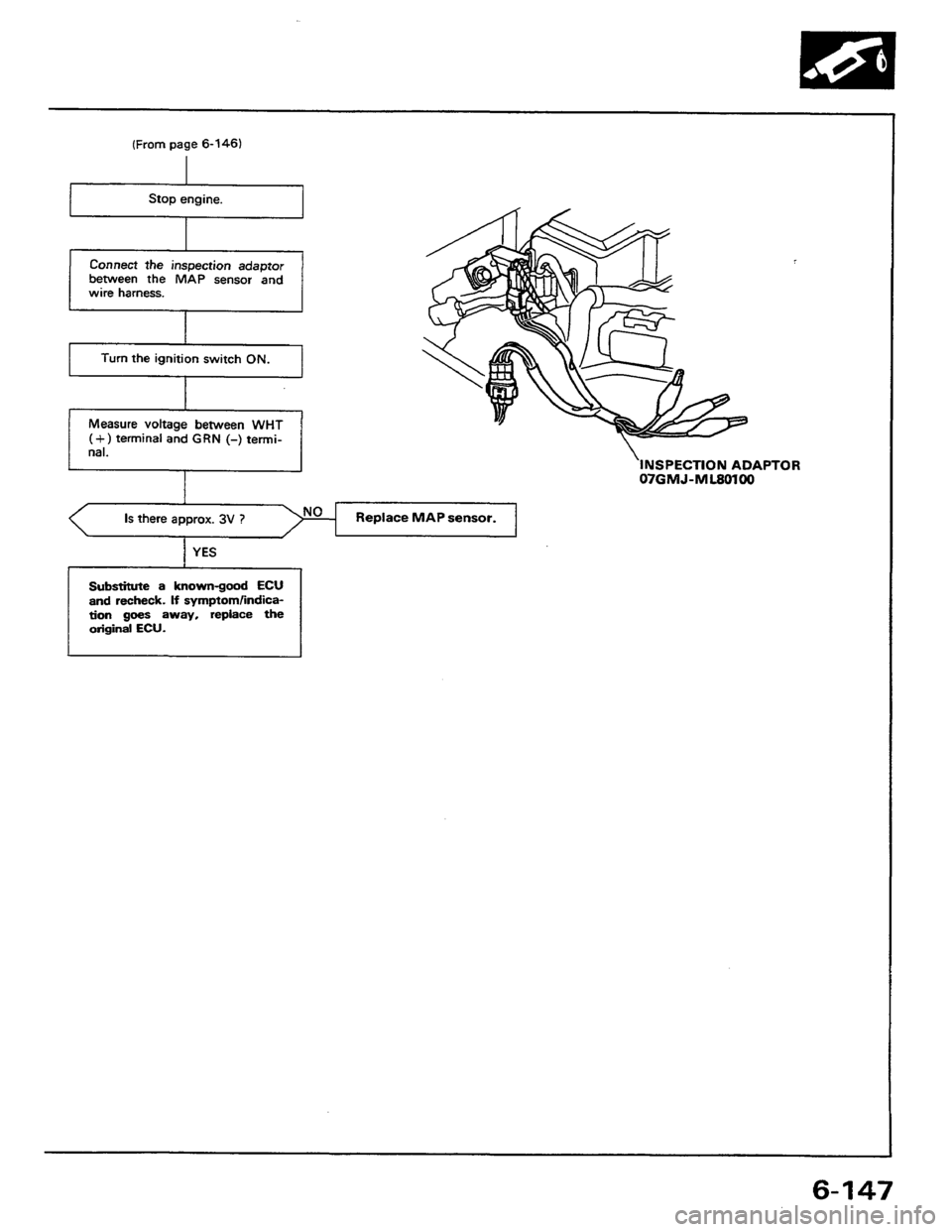 HONDA PRELUDE 1984 Service Owners Manual HONDA PRELUDE 1984 Service Owners Manual