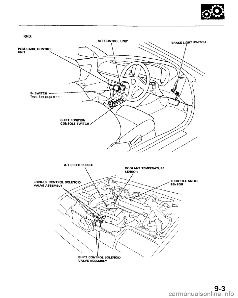 HONDA PRELUDE 1984 Service Repair Manual HONDA PRELUDE 1984 Service Repair Manual