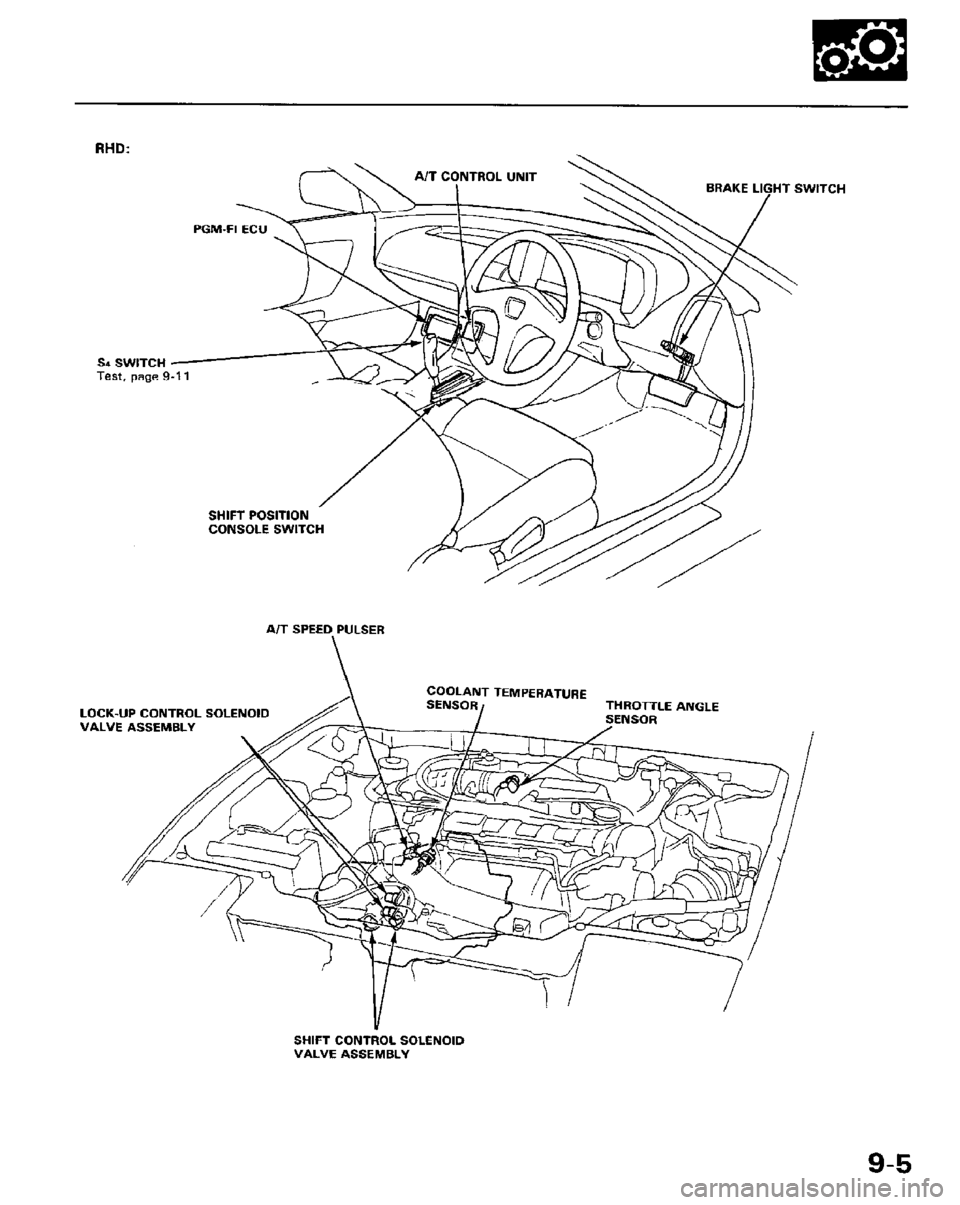 HONDA PRELUDE 1984 Service Repair Manual HONDA PRELUDE 1984 Service Repair Manual