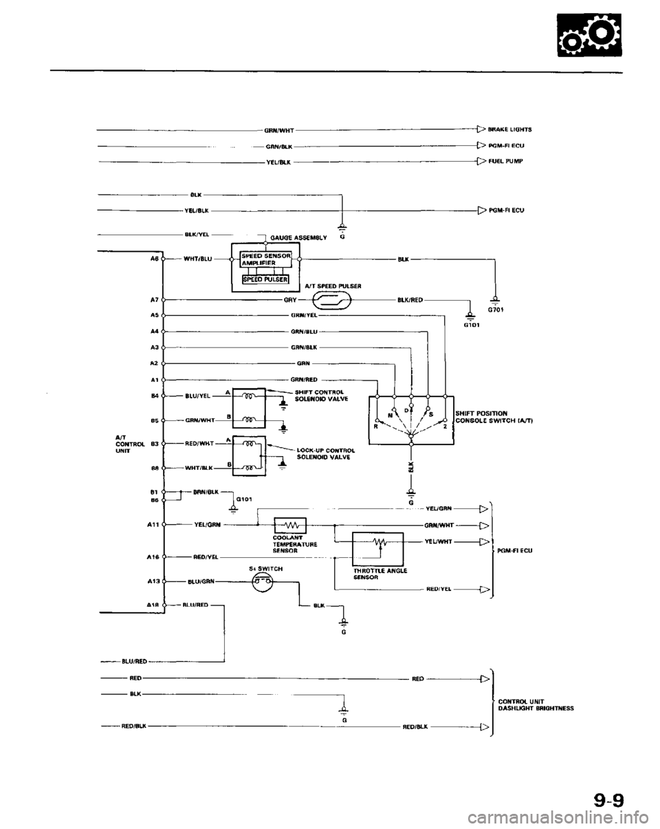 HONDA PRELUDE 1984 Service Repair Manual HONDA PRELUDE 1984 Service Repair Manual