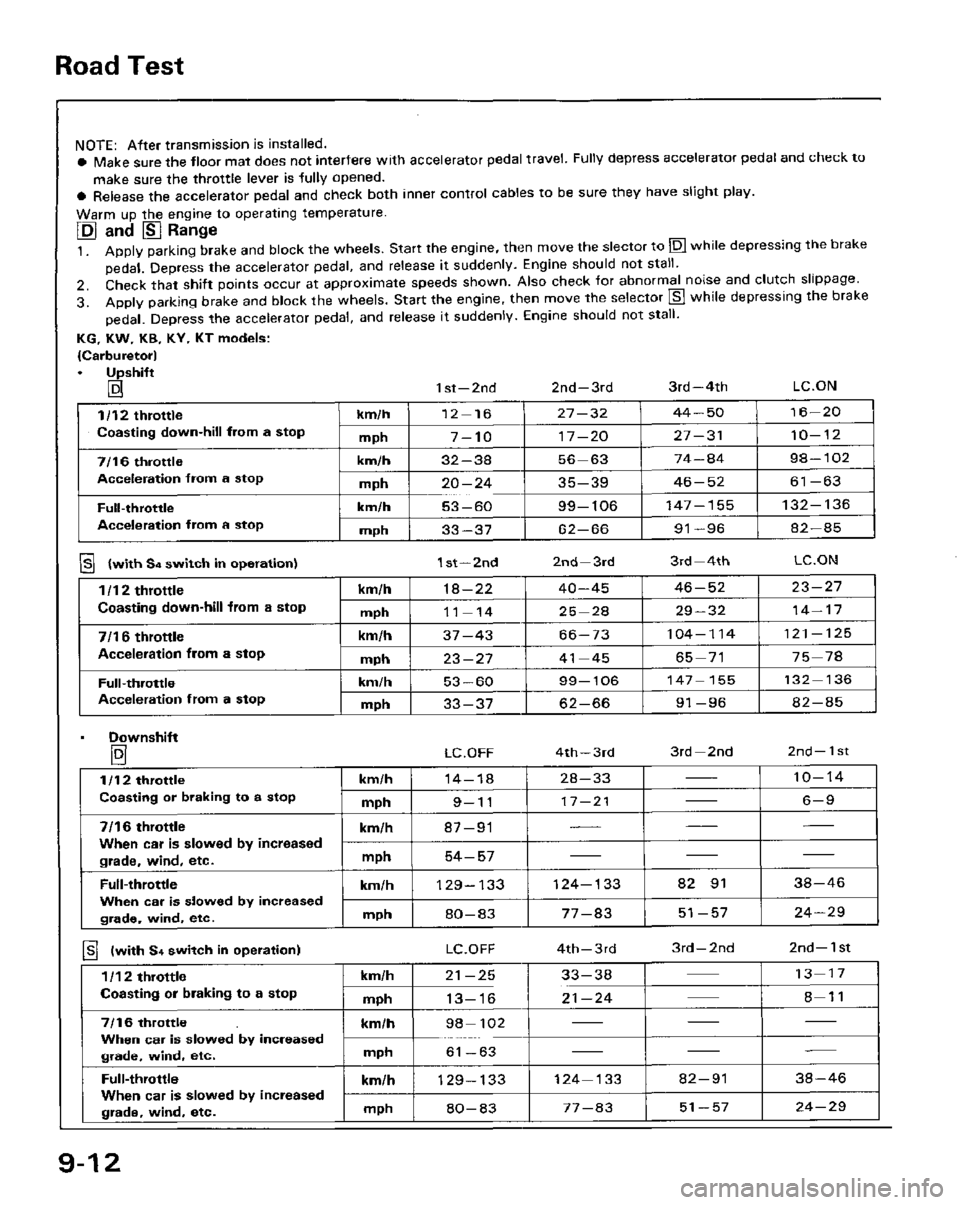 HONDA PRELUDE 1984  Service Repair Manual 