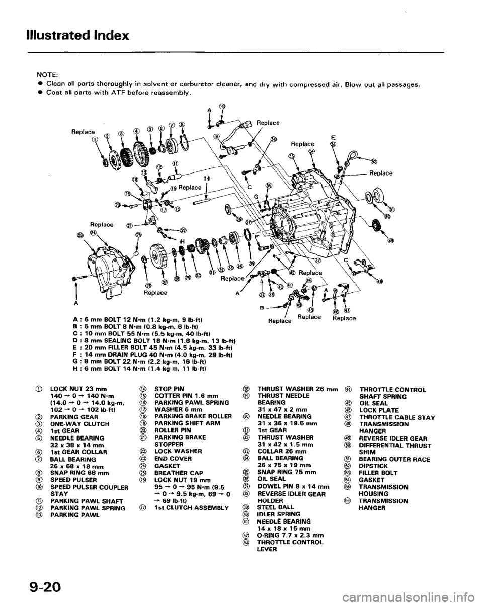 HONDA PRELUDE 1984  Service Repair Manual 