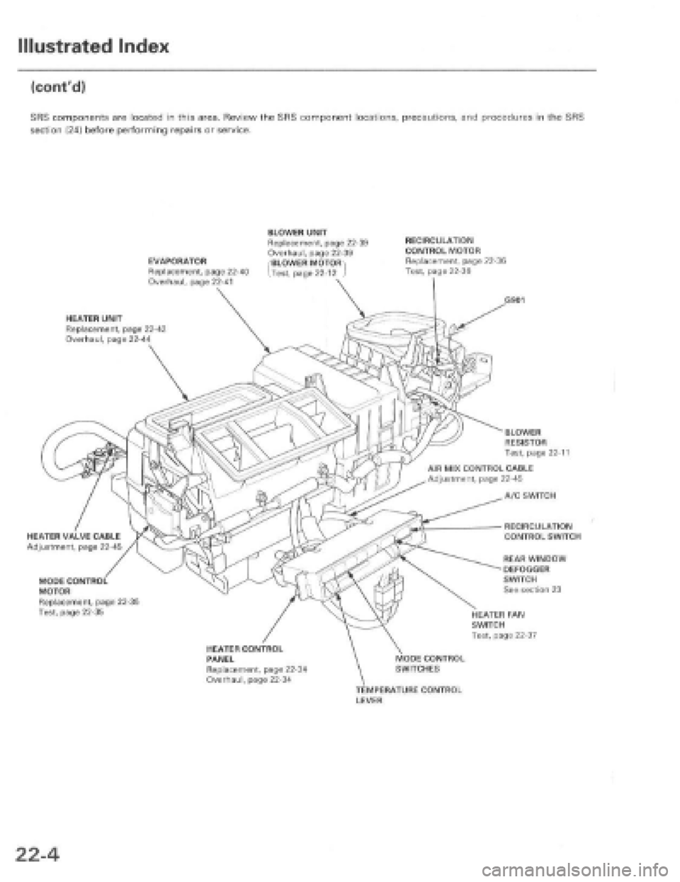 HONDA PRELUDE 1997 Service Repair Manual HONDA PRELUDE 1997 Service Repair Manual