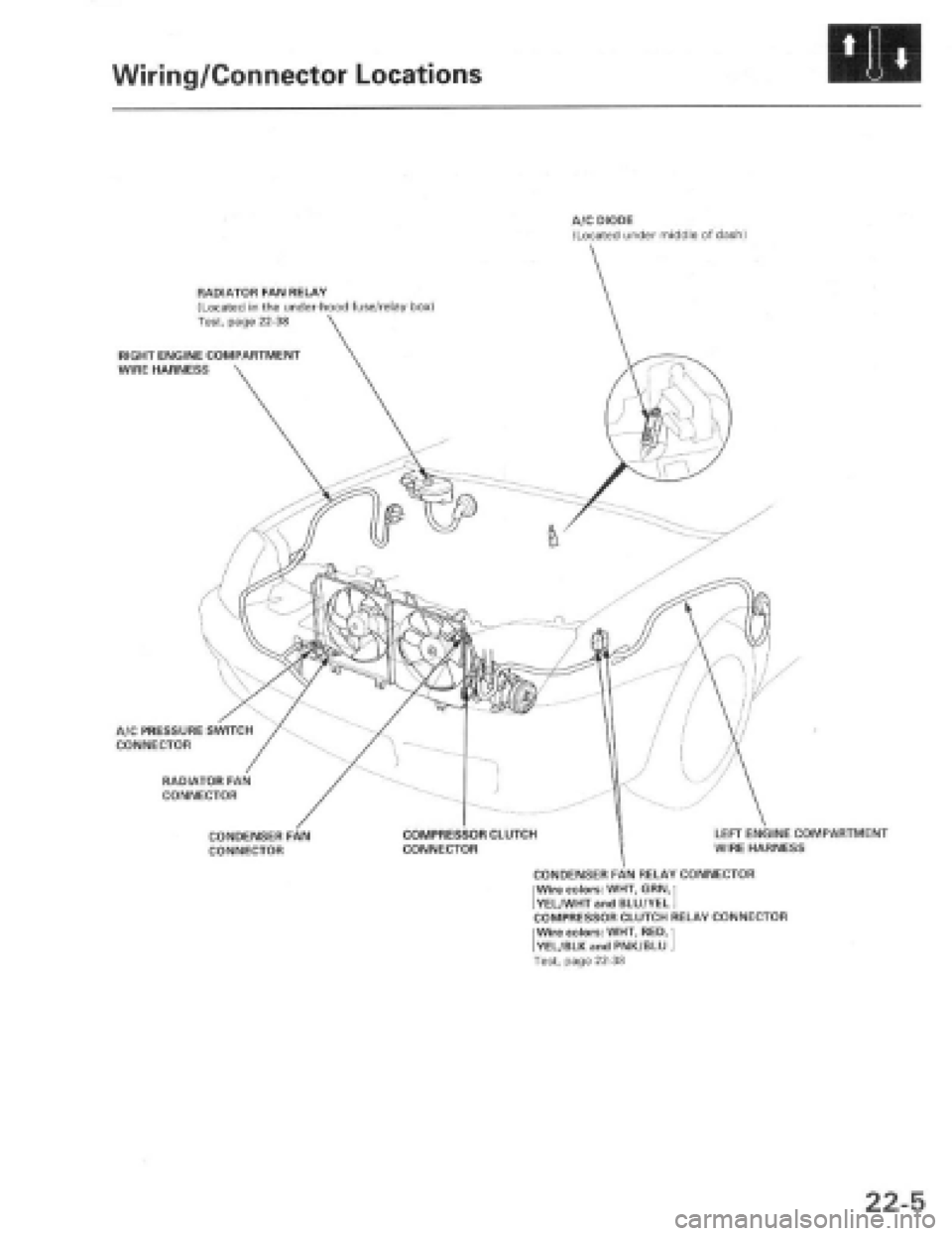 HONDA PRELUDE 1997 Service Repair Manual HONDA PRELUDE 1997 Service Repair Manual