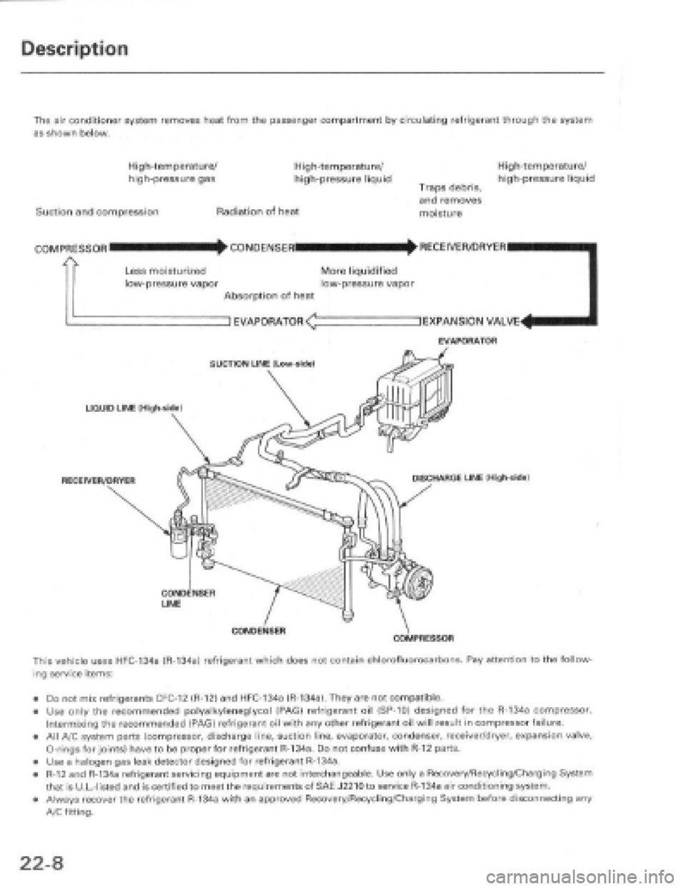 HONDA PRELUDE 1997 Service Repair Manual HONDA PRELUDE 1997 Service Repair Manual