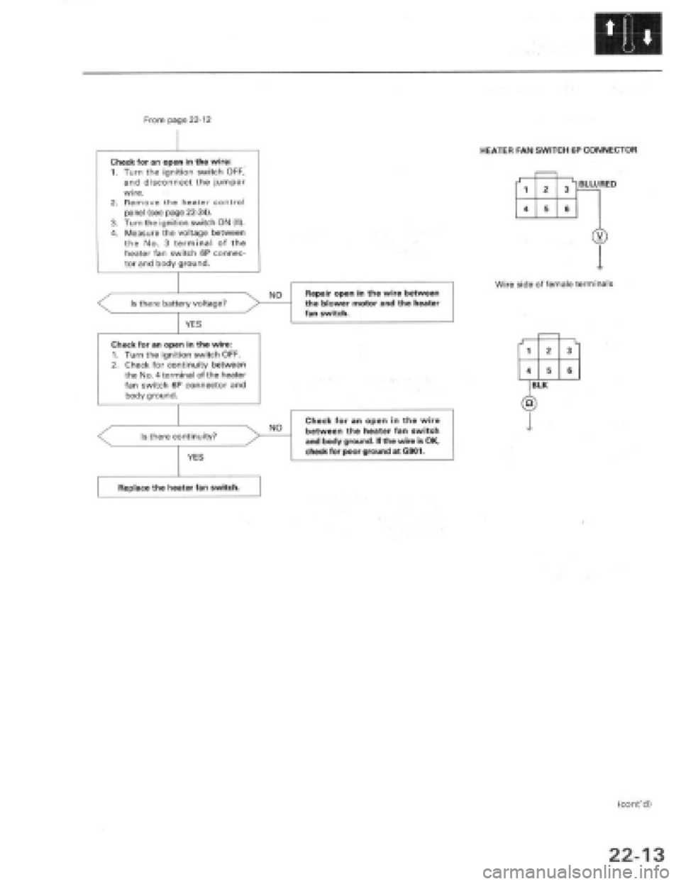 HONDA PRELUDE 1997 Service Repair Manual HONDA PRELUDE 1997 Service Repair Manual