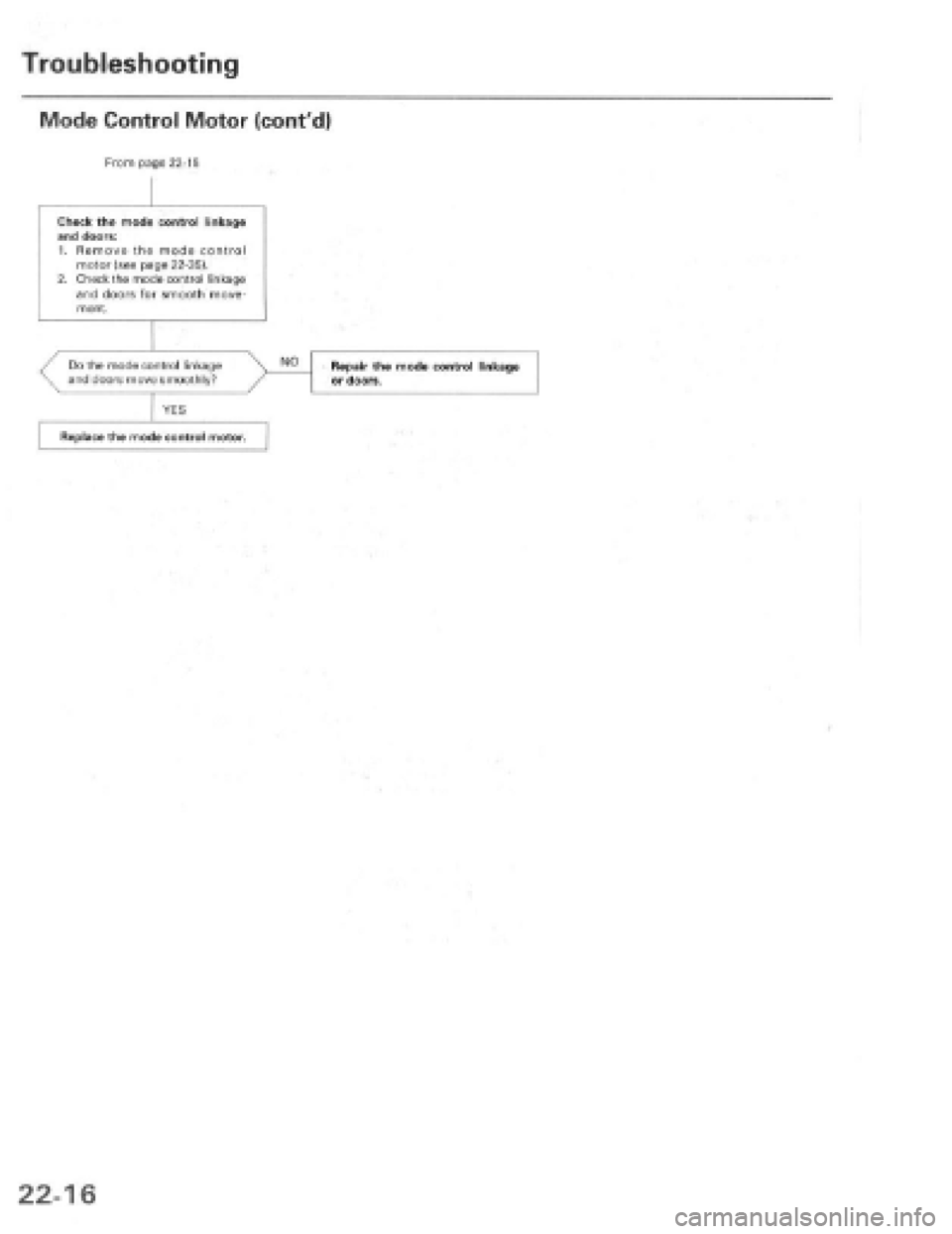 HONDA PRELUDE 1997 Service Repair Manual HONDA PRELUDE 1997 Service Repair Manual
