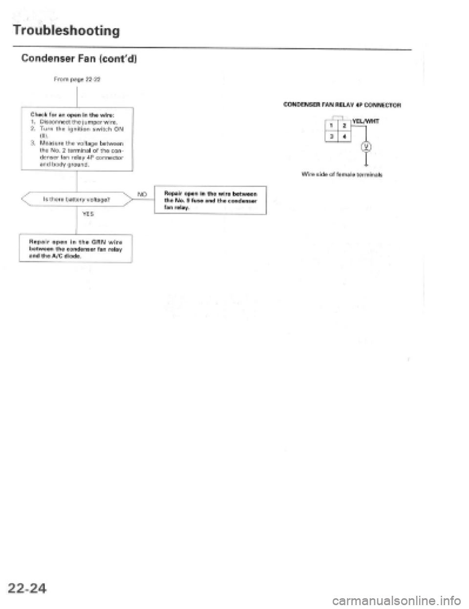 HONDA PRELUDE 1997 Service Repair Manual HONDA PRELUDE 1997 Service Repair Manual