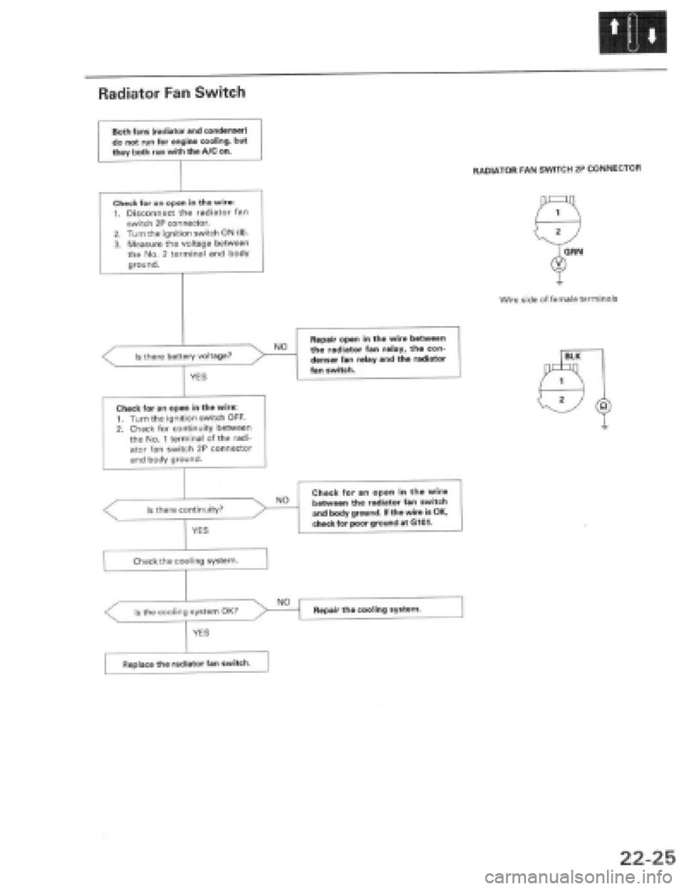 HONDA PRELUDE 1997 Service Repair Manual HONDA PRELUDE 1997 Service Repair Manual
