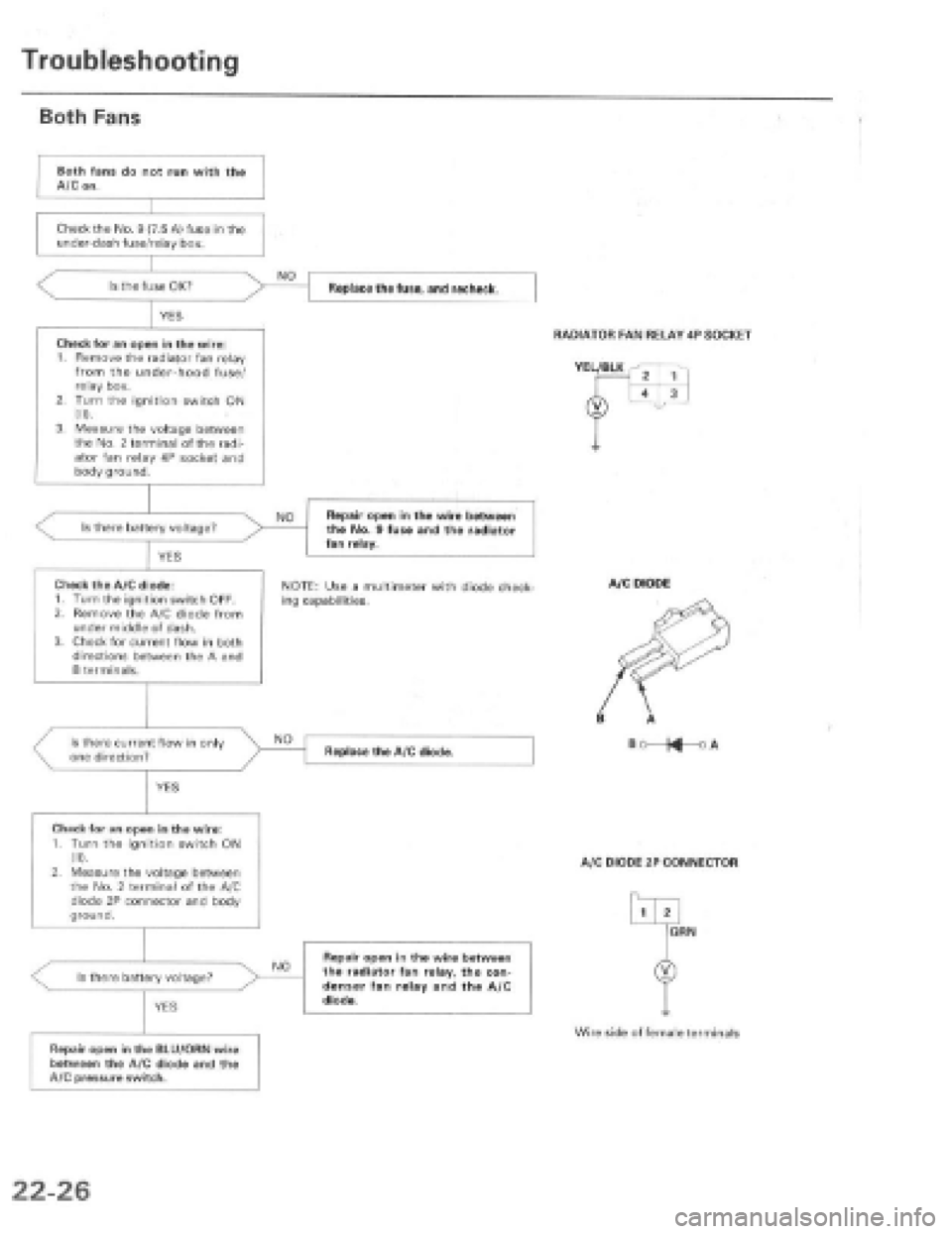 HONDA PRELUDE 1997 Service Repair Manual HONDA PRELUDE 1997 Service Repair Manual