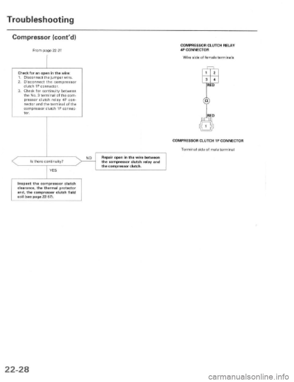HONDA PRELUDE 1997 Service Repair Manual HONDA PRELUDE 1997 Service Repair Manual