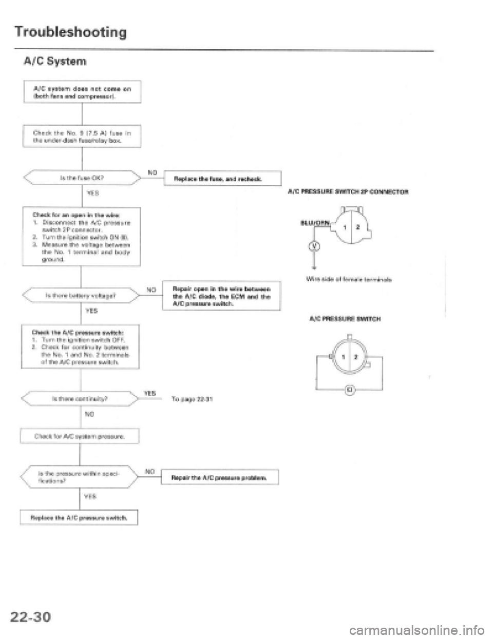 HONDA PRELUDE 1997 Service Repair Manual HONDA PRELUDE 1997 Service Repair Manual