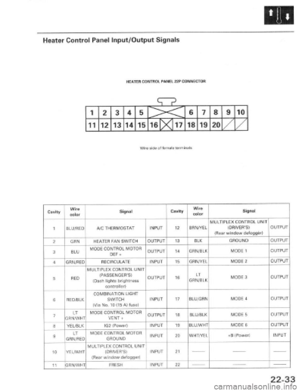 HONDA PRELUDE 1997 Service Repair Manual HONDA PRELUDE 1997 Service Repair Manual