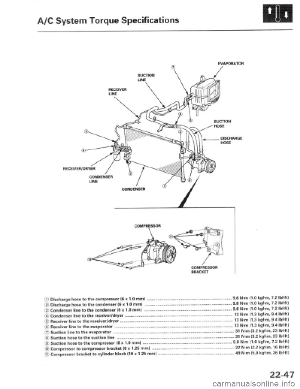 HONDA PRELUDE 1997 Service Repair Manual HONDA PRELUDE 1997 Service Repair Manual