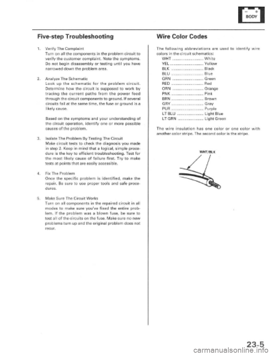 HONDA PRELUDE 1997 Service Repair Manual HONDA PRELUDE 1997 Service Repair Manual