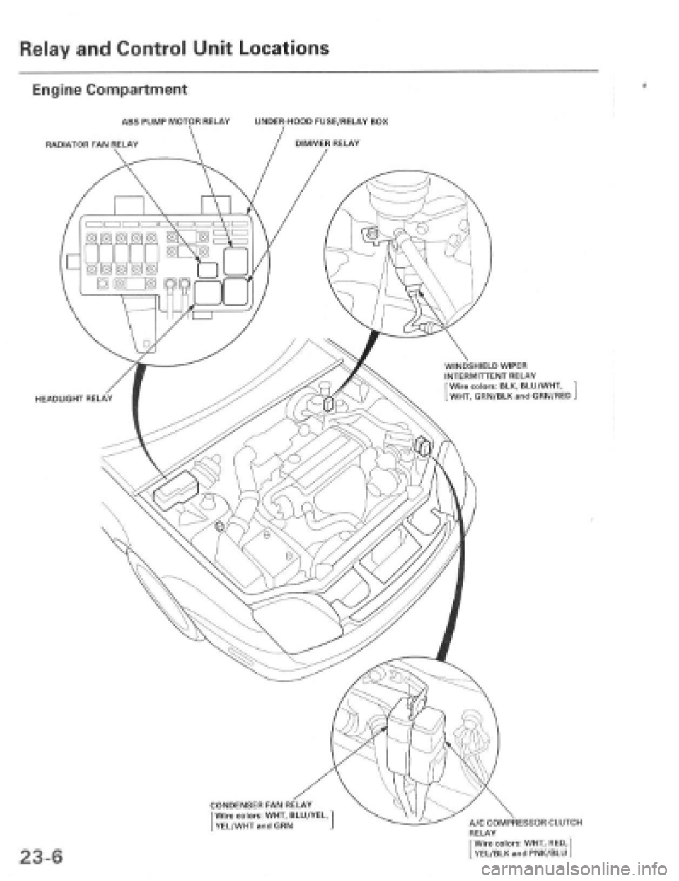 HONDA PRELUDE 1997 Service Repair Manual HONDA PRELUDE 1997 Service Repair Manual