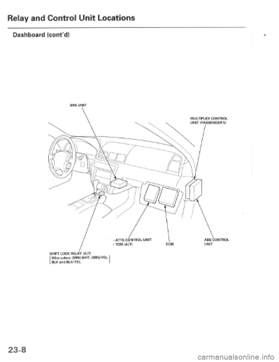 HONDA PRELUDE 1997 Service Repair Manual HONDA PRELUDE 1997 Service Repair Manual