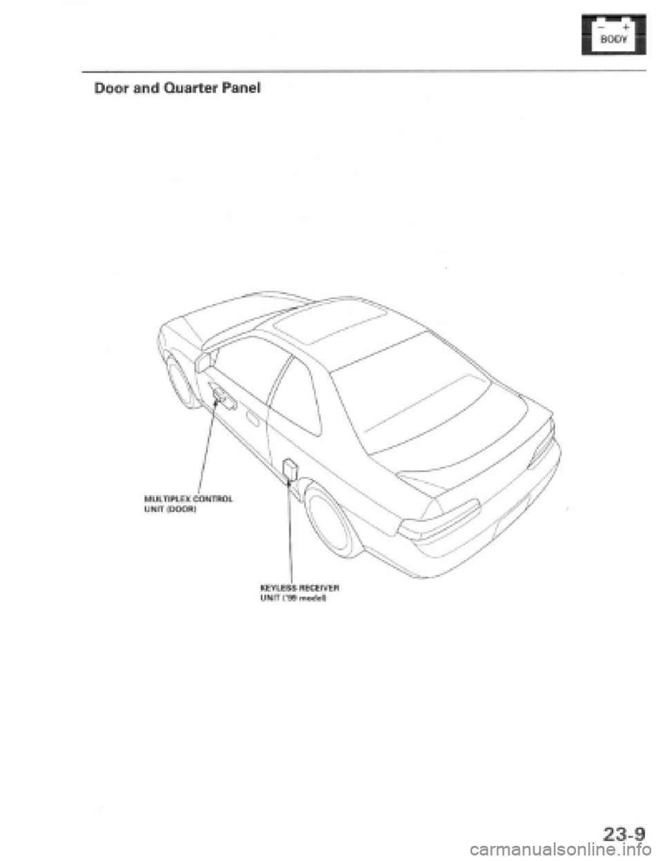 HONDA PRELUDE 1997 Service Repair Manual HONDA PRELUDE 1997 Service Repair Manual