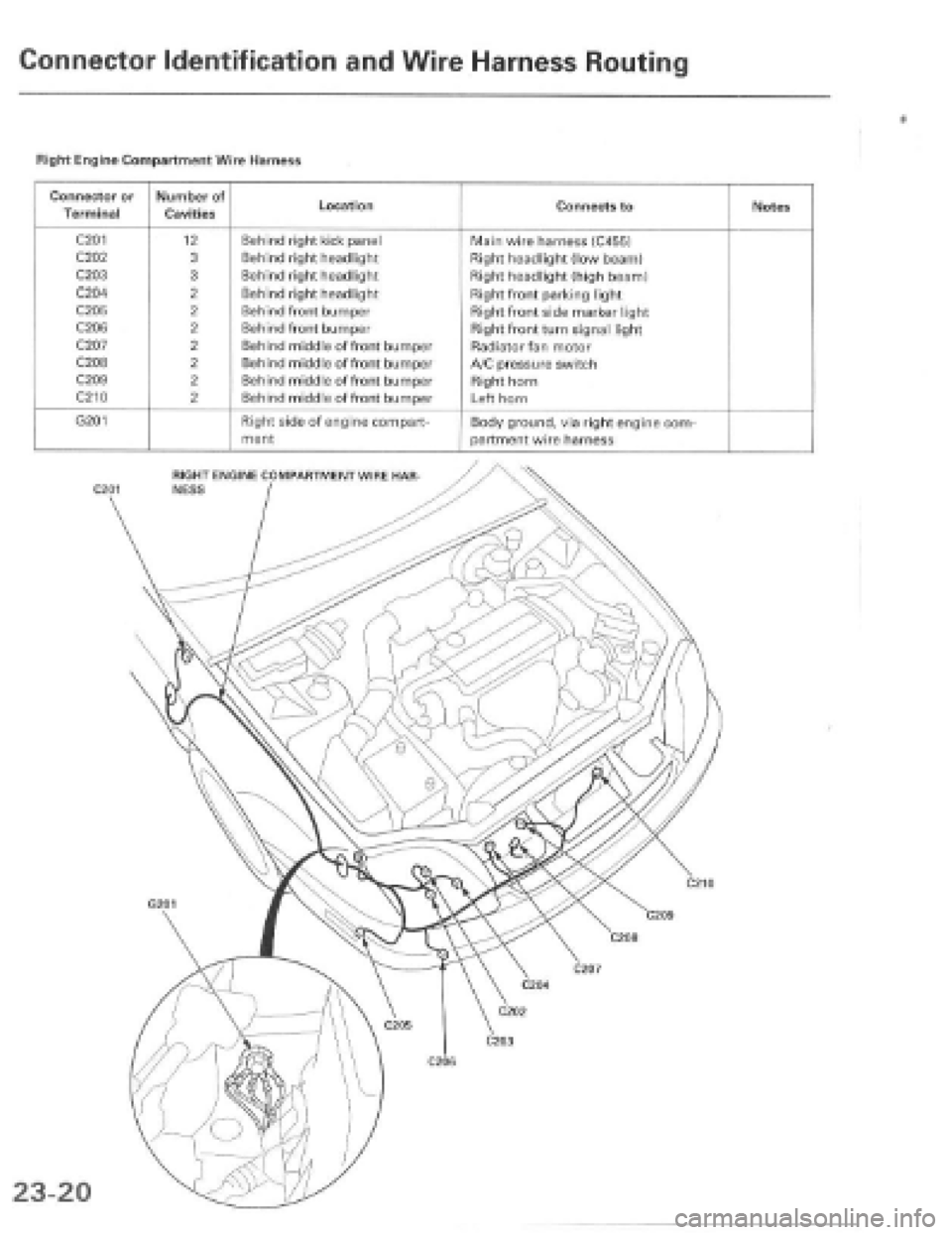 HONDA PRELUDE 1997 Service Repair Manual HONDA PRELUDE 1997 Service Repair Manual