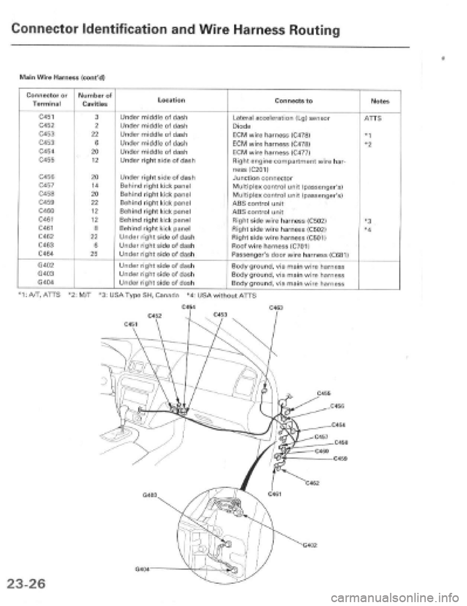 HONDA PRELUDE 1997 Service Repair Manual HONDA PRELUDE 1997 Service Repair Manual