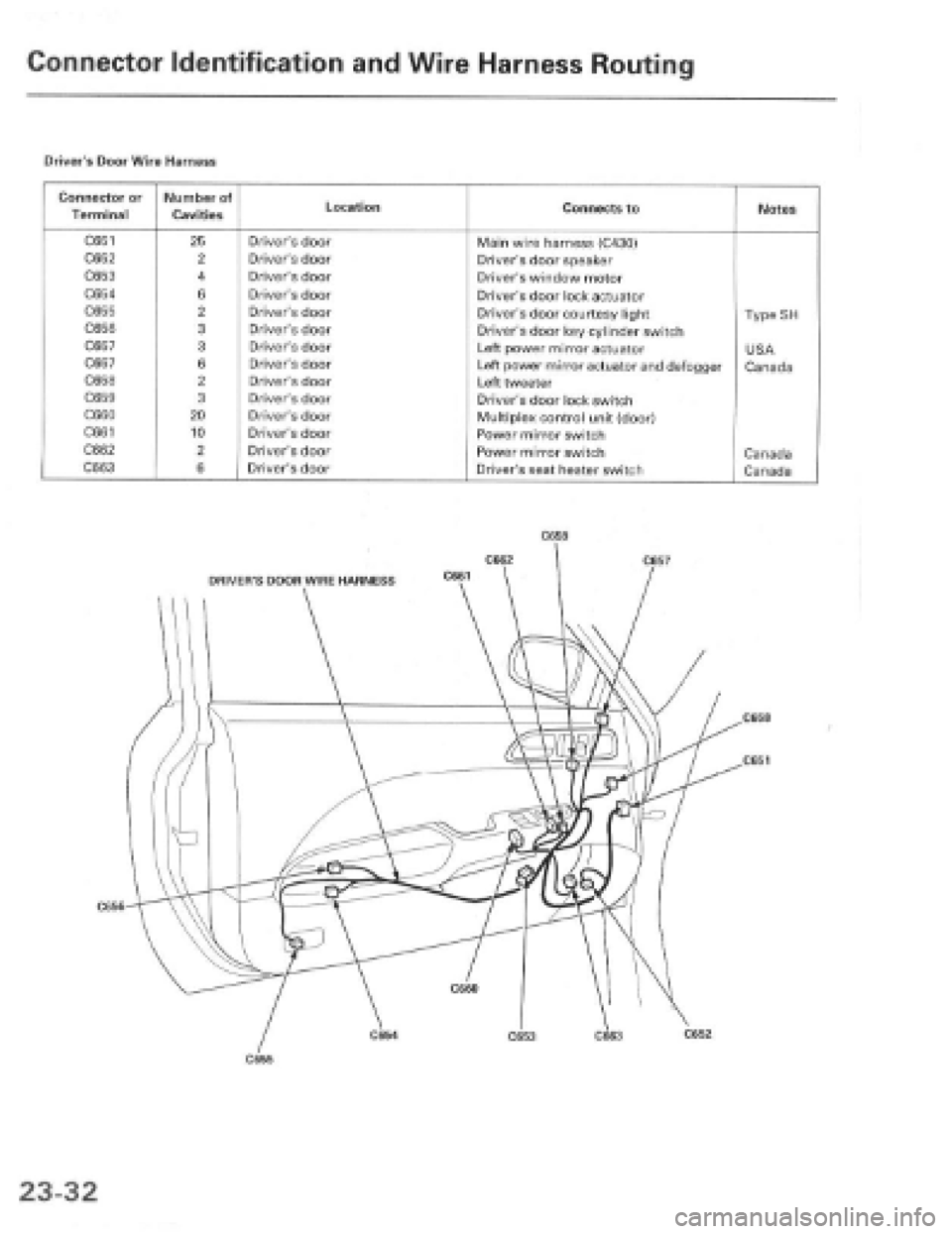 HONDA PRELUDE 1997 Service Repair Manual HONDA PRELUDE 1997 Service Repair Manual
