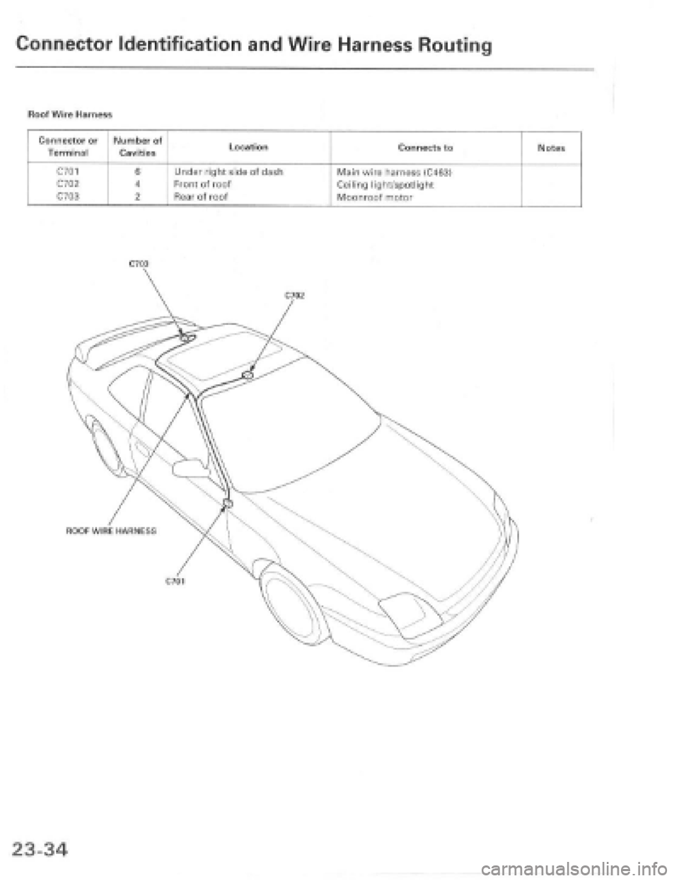 HONDA PRELUDE 1997 Service Repair Manual HONDA PRELUDE 1997 Service Repair Manual