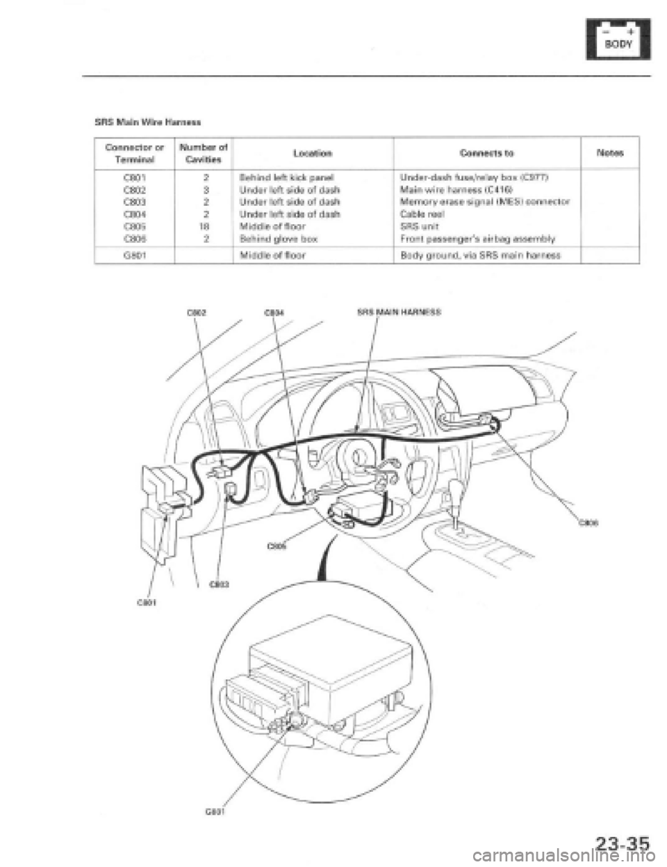 HONDA PRELUDE 1997 Service Repair Manual HONDA PRELUDE 1997 Service Repair Manual