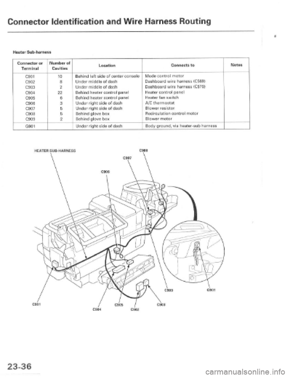 HONDA PRELUDE 1997 Service Repair Manual HONDA PRELUDE 1997 Service Repair Manual