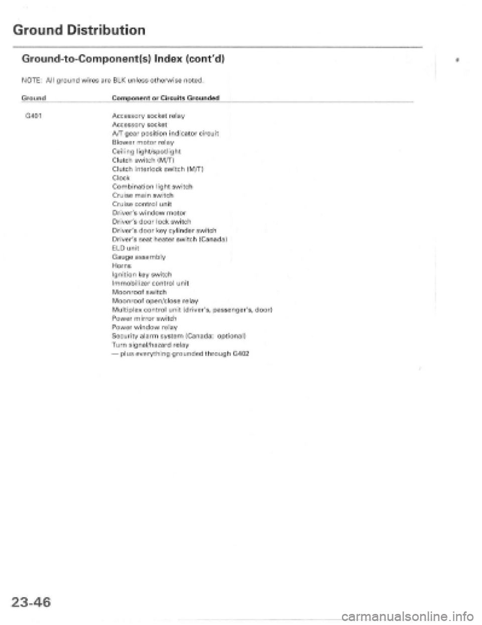 HONDA PRELUDE 1997 Service Repair Manual HONDA PRELUDE 1997 Service Repair Manual