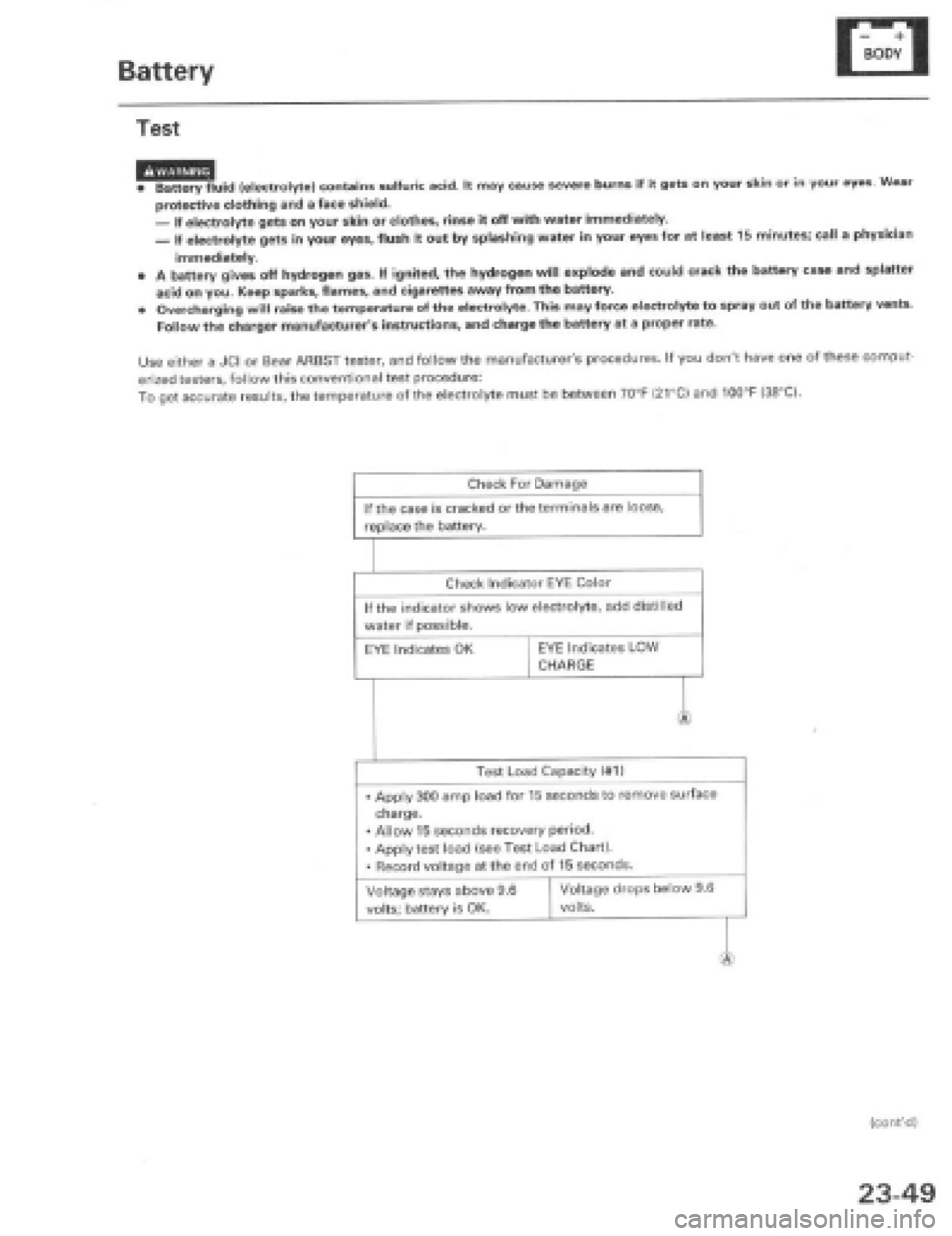 HONDA PRELUDE 1997 Service Repair Manual HONDA PRELUDE 1997 Service Repair Manual