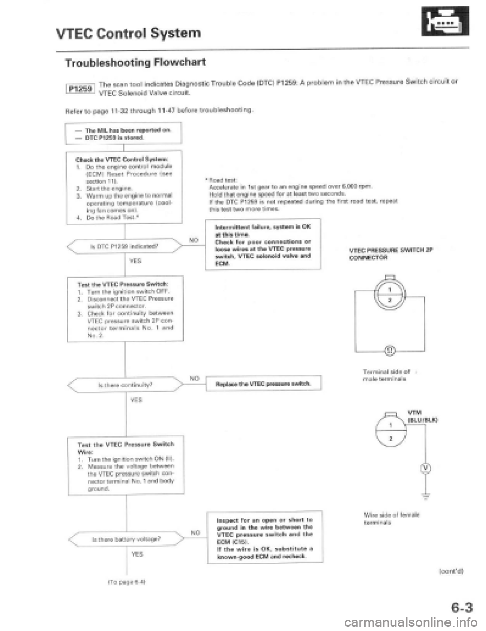 HONDA PRELUDE 1997 Service Repair Manual HONDA PRELUDE 1997 Service Repair Manual