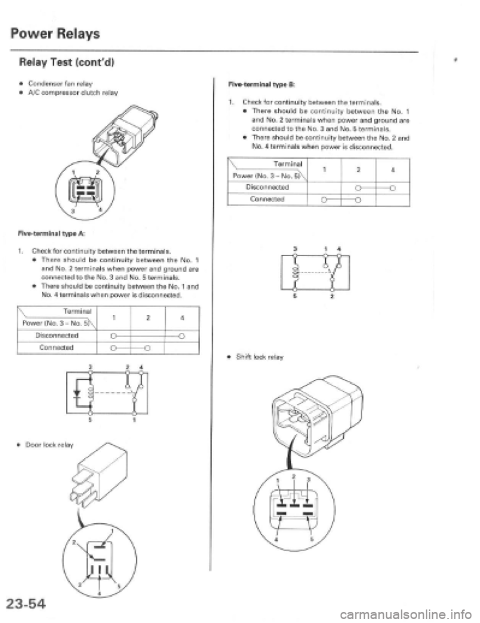 HONDA PRELUDE 1997 Service Repair Manual HONDA PRELUDE 1997 Service Repair Manual