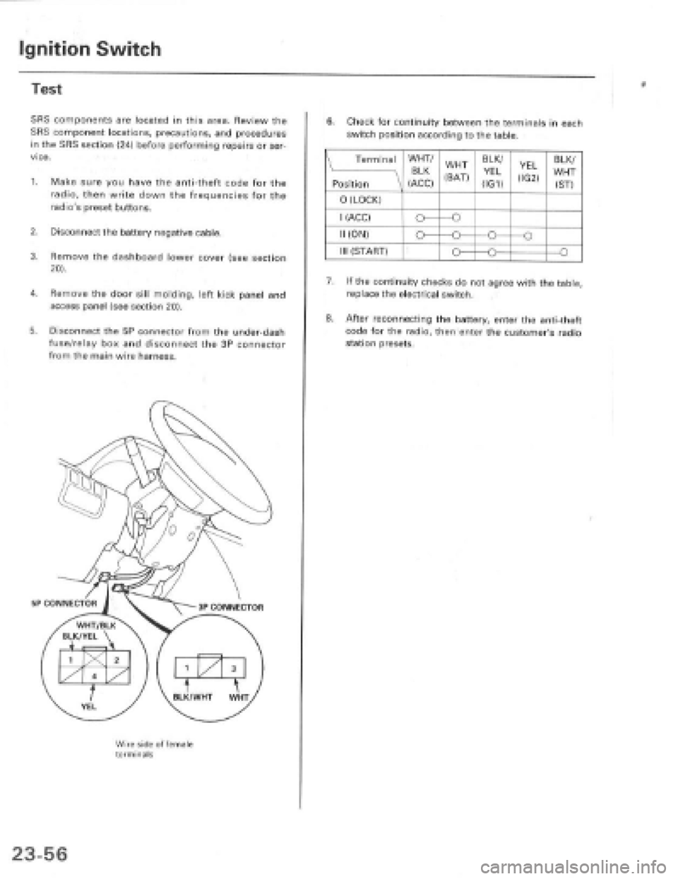 HONDA PRELUDE 1997 Service Repair Manual HONDA PRELUDE 1997 Service Repair Manual